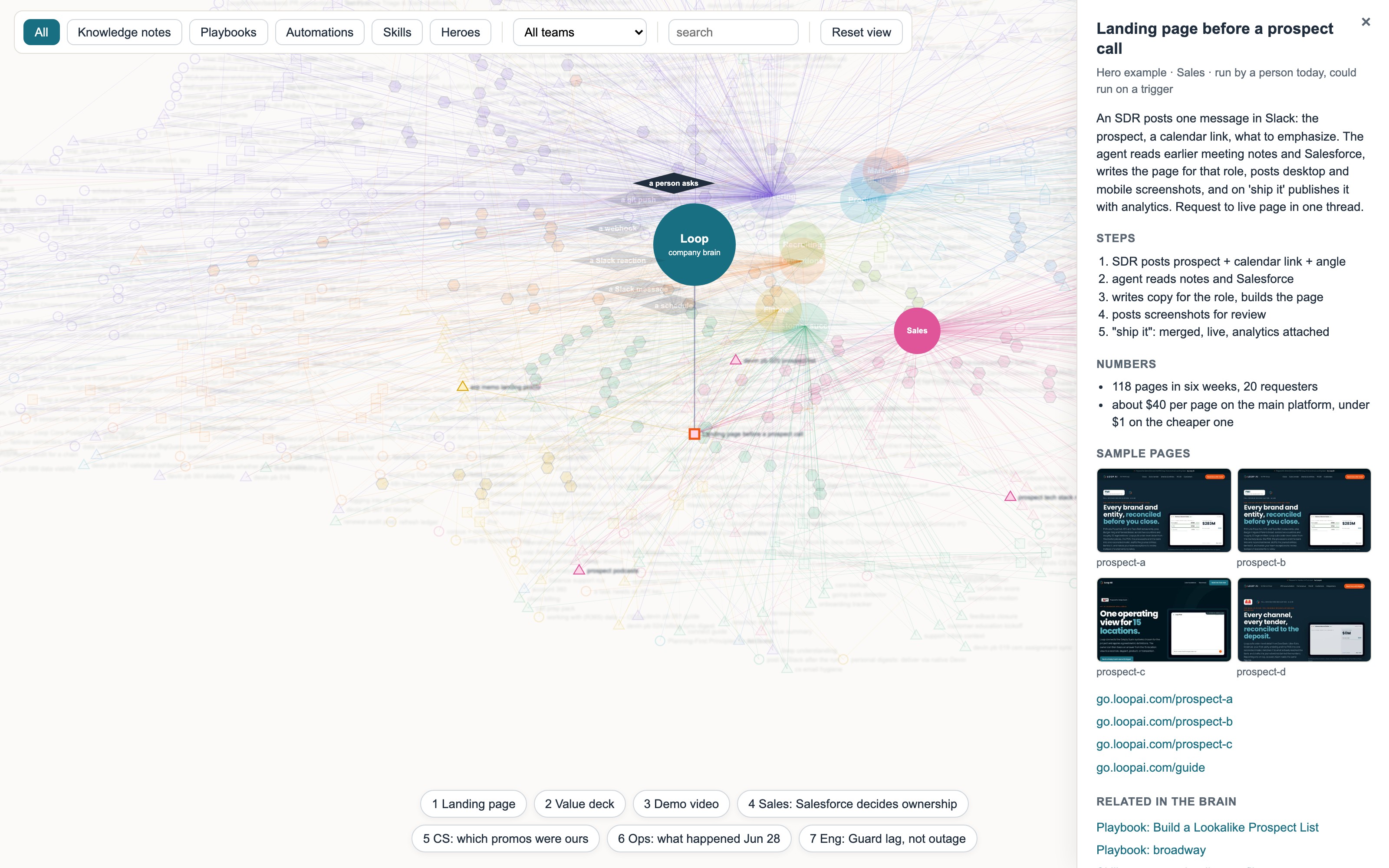 The landing-page playbook opened on the map, with pages it has built.